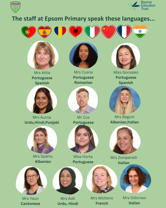 Staff languages