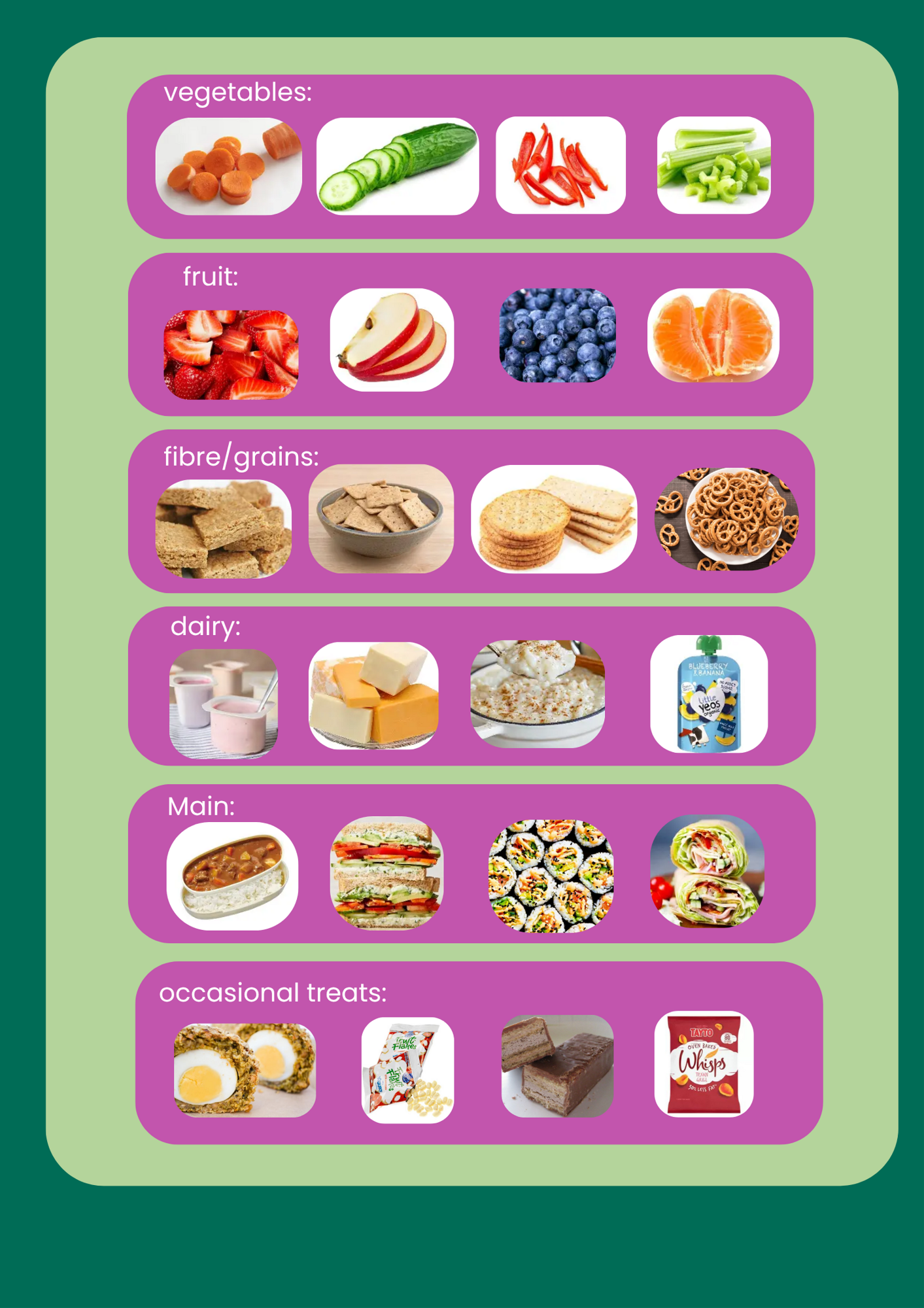Healthy Eating 2