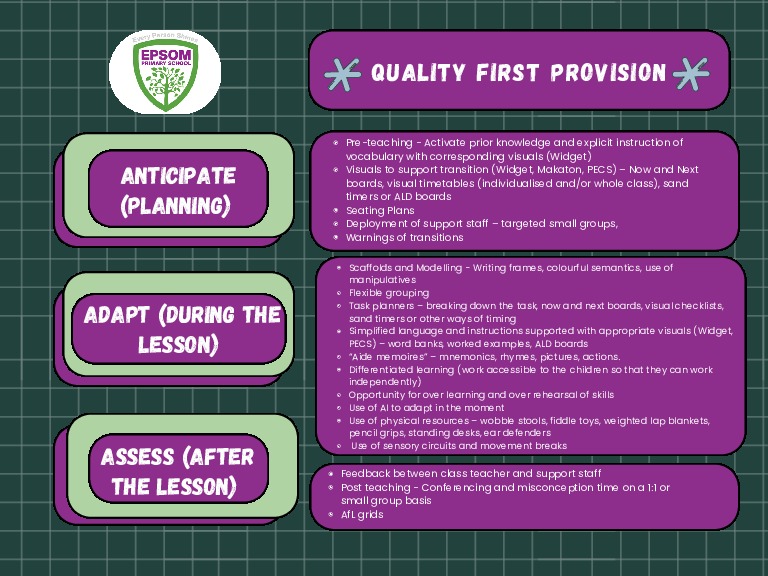 Quality First Provision offer